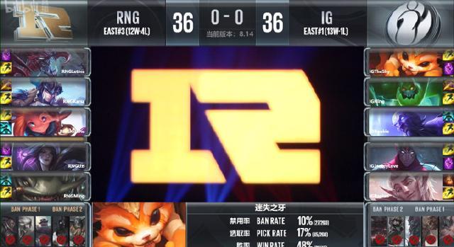 RNG输给IG后，赛后解说米勒一语道出RNG困境，想赢必须要靠他！
