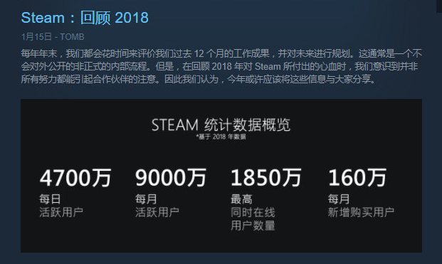 Steam 2018年度总结已出，未来将公布Steam中国更多细节