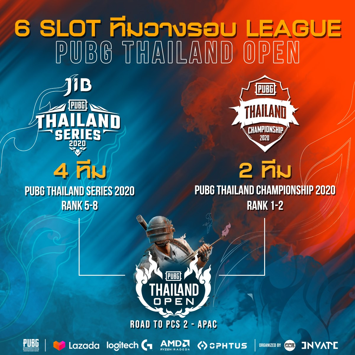 泰国公开赛赛程公布，全民PUBG正式启航