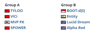 亚洲区第九赛季EPL小组分组出炉，冠军将晋级全球总决赛