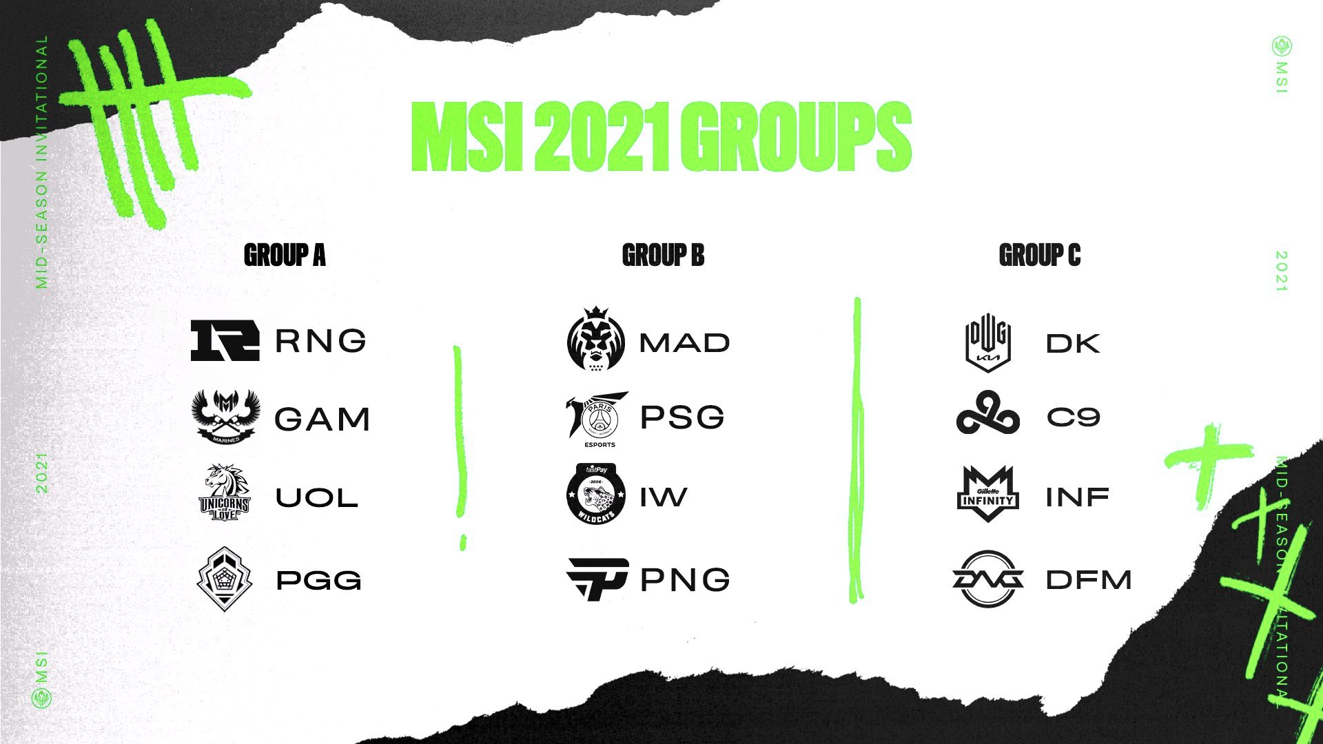 2021MSI分组落定：RNG小组赛迎战GAM、UOL、PGG